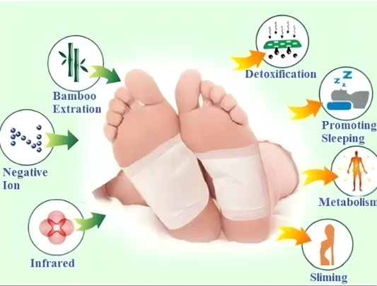 100% Herbal & Gentle ™ Ingredient Detox Foot Pads (BUY 1 GET 1 FREE ) 20PCS